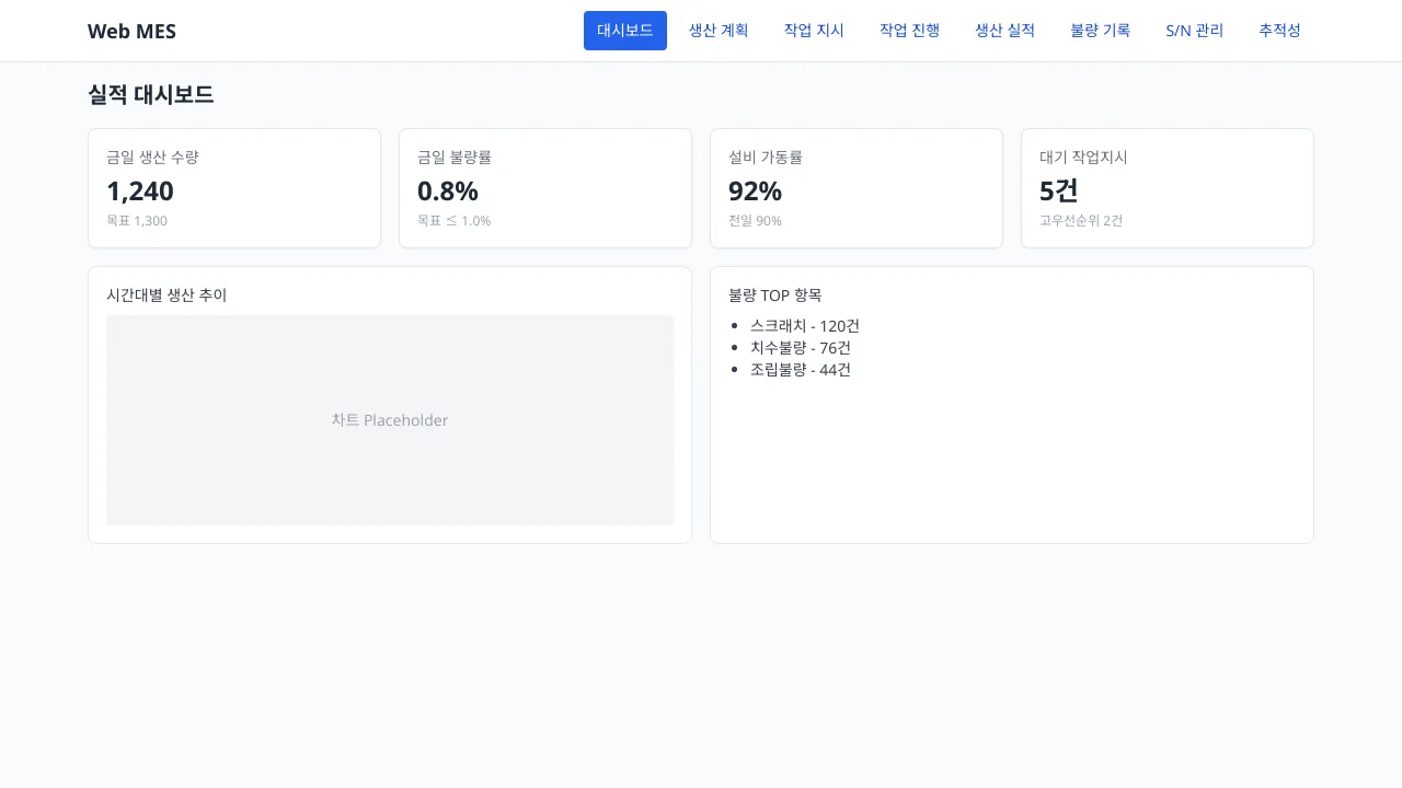 웹 MES 관리 시스템