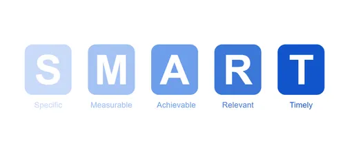 마일스톤 완벽 정리 - 2편 : SMART 방법론으로 설정하는 마일스톤 / 프로젝트 관리 툴 추천
